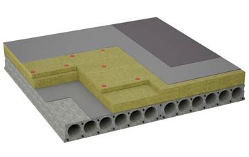 considerations of Wath flat roofing insulation